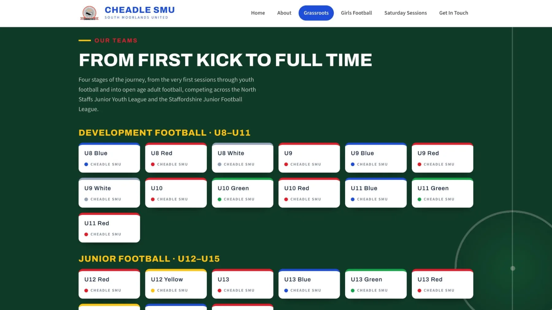 cheadle smu fc