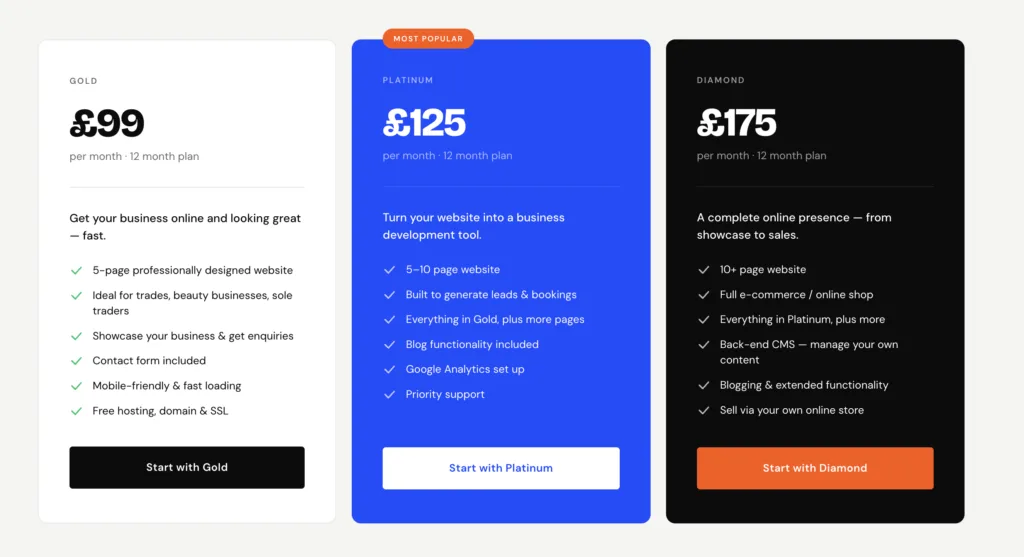 website packages